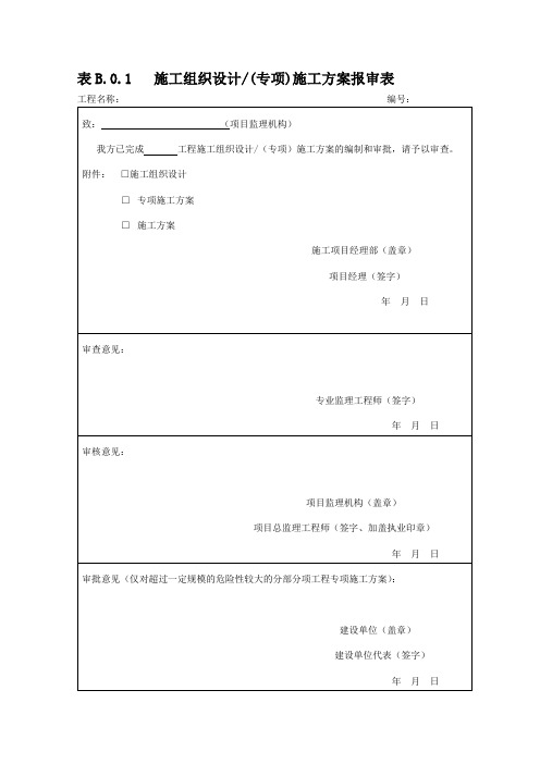 表B.0.1施工组织设计(专项)施工方案报审表