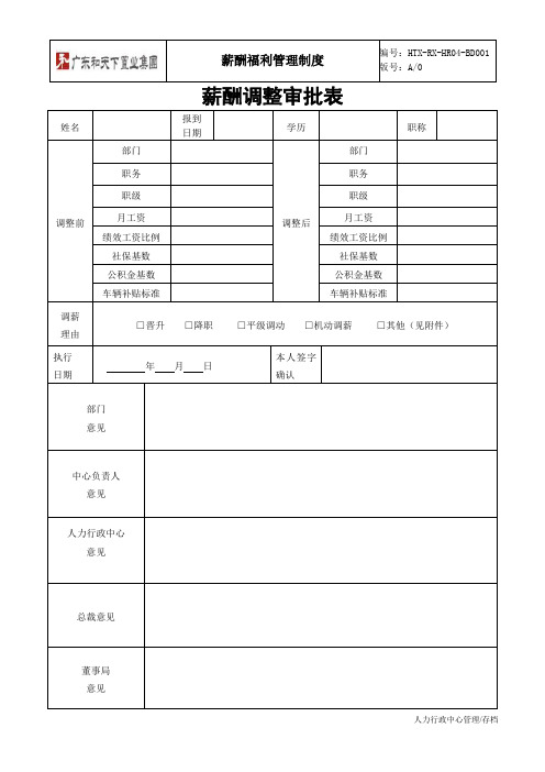 薪酬福利管理表单