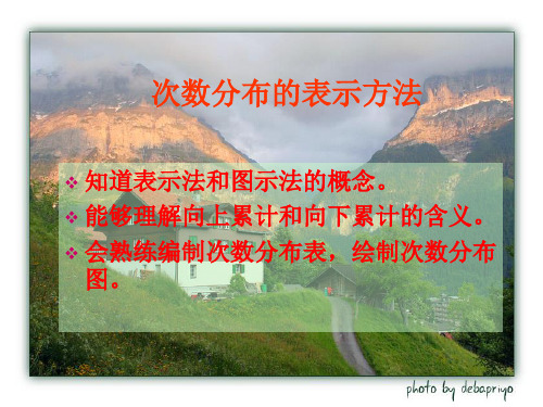 次数分布的表示方法