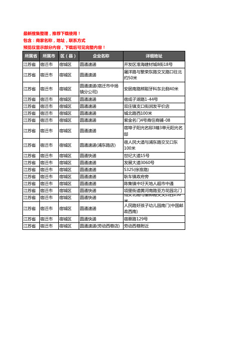 新版江苏省宿迁市宿城区圆通快递企业公司商家户名录单联系方式地址大全19家