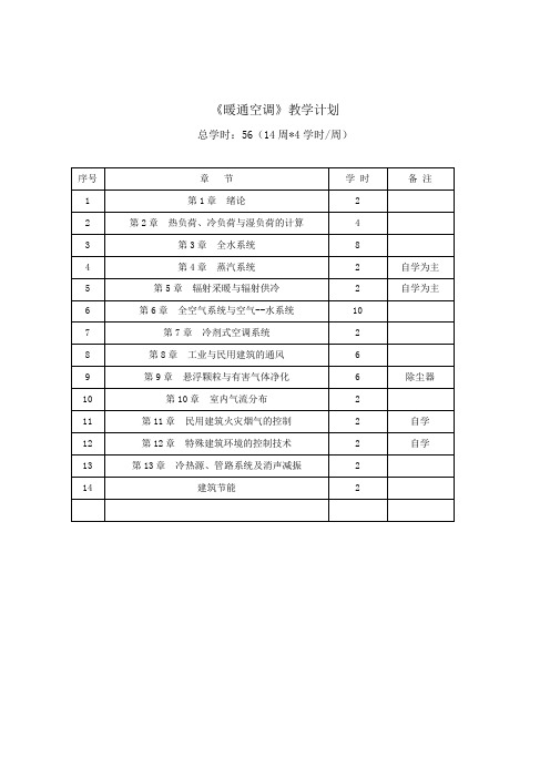 暖通空调讲义