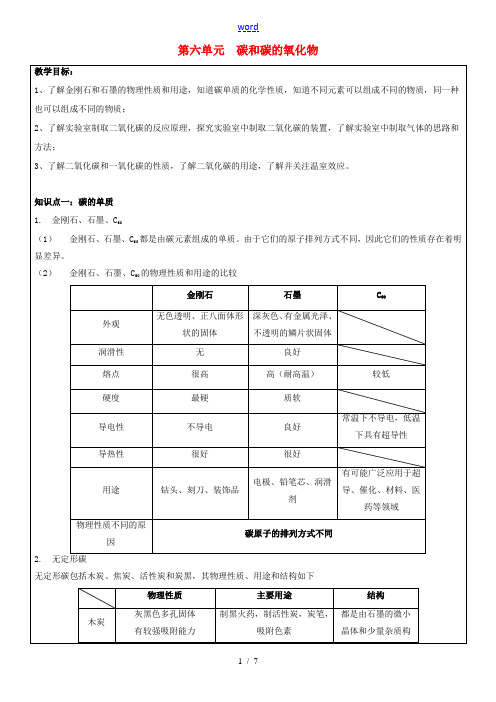 九年级化学上册 第六单元 碳和碳的氧化物教案 新人教版-新人教版初中九年级上册化学教案