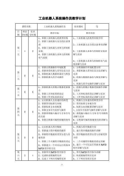 工业机器人系统操作员教学计划