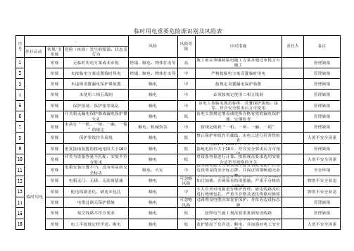 临时用电重要危险源识别及风险表