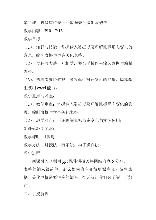 x修饰工作表教案