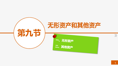 2017最新初级会计考证第九节 无形资产和其他资产