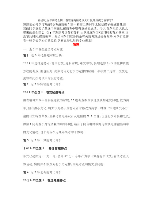 近五年高考全国Ⅰ卷理综高频考点汇总