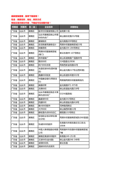 新版广东省汕头市潮南区服装纺织企业公司商家户名录单联系方式地址大全187家