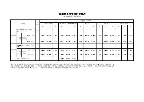 粤发改价格(2015)819号_B0深圳市电价价目表2016年1月