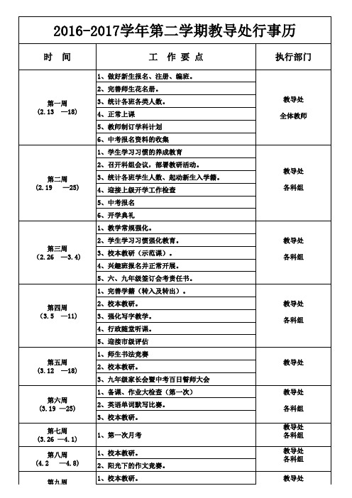 2017春教导处行事历