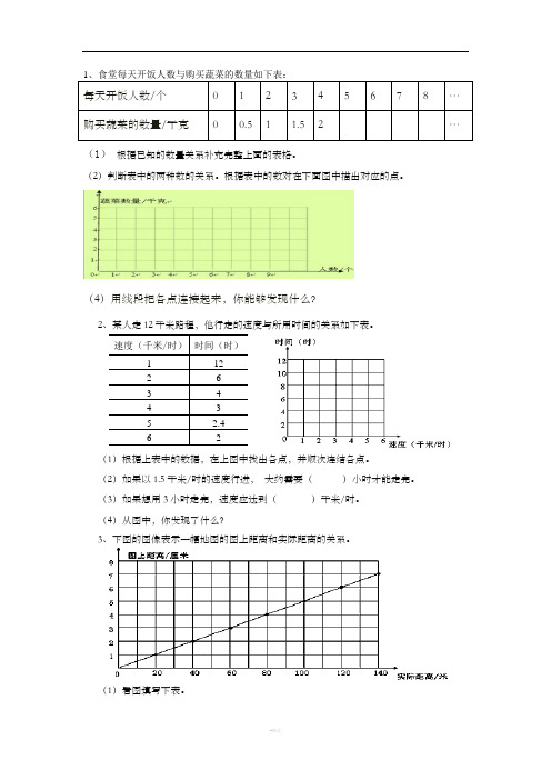 小学六年级正比例、反比例练习题