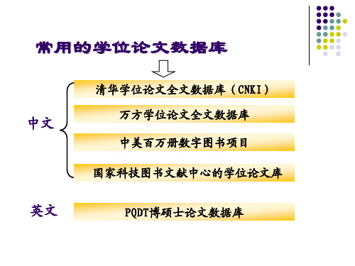 常用的学位论文数据库