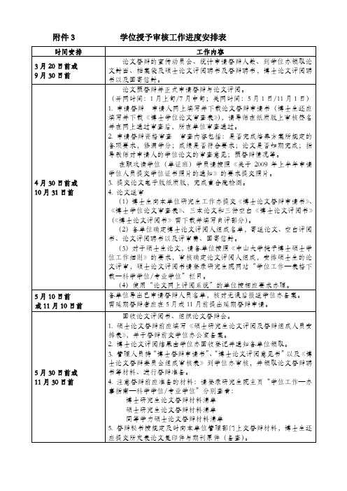 学位授予审核工作进度安排表
