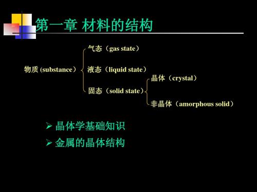 第一章 材料的结构