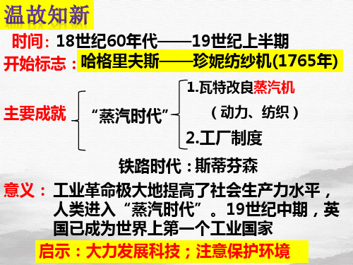 部编版九年级历史第二次工业革命和近代科学文化_PPT课件