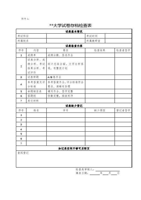 XX大学试卷存档检查表【模板】