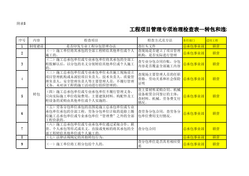 附表5-工程项目管理专项治理检查表-转包和违法分包