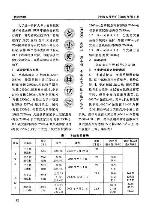 冬小麦扩种试验