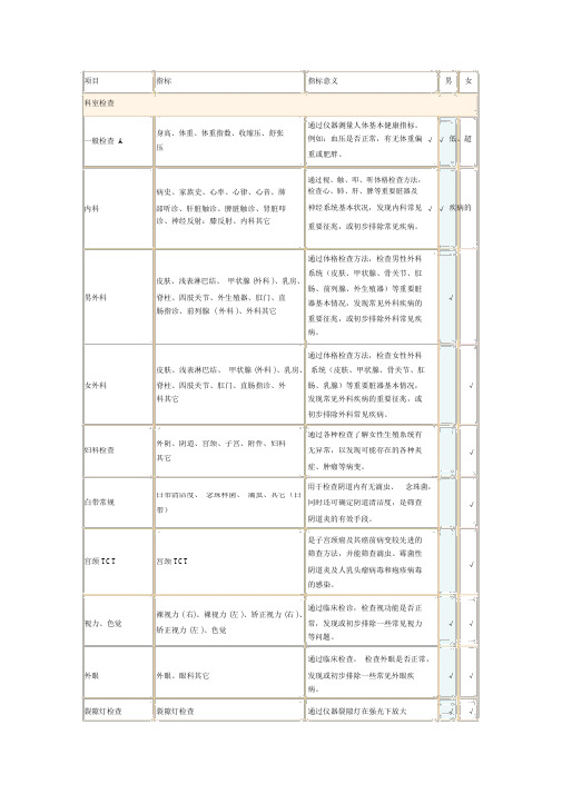 爱康国宾最全项目体检