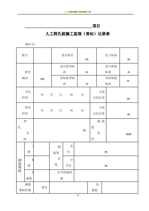 人工挖孔桩施工监理(旁站)记录表