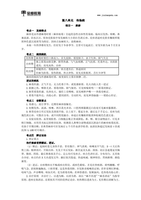 2018年中医执业医师综合笔试知识点(211)