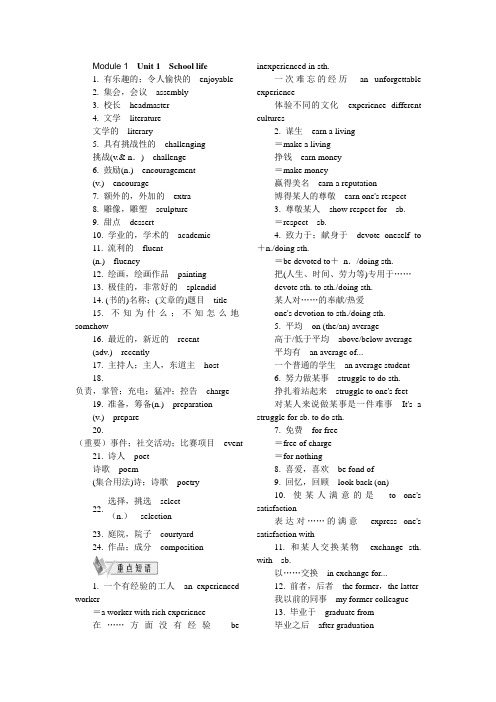 【最高考】2015高考英语(江苏)考点精讲+书面表达+答题技巧：Module 1