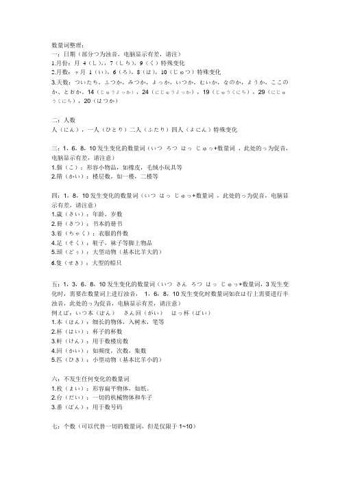 日语数量词整理