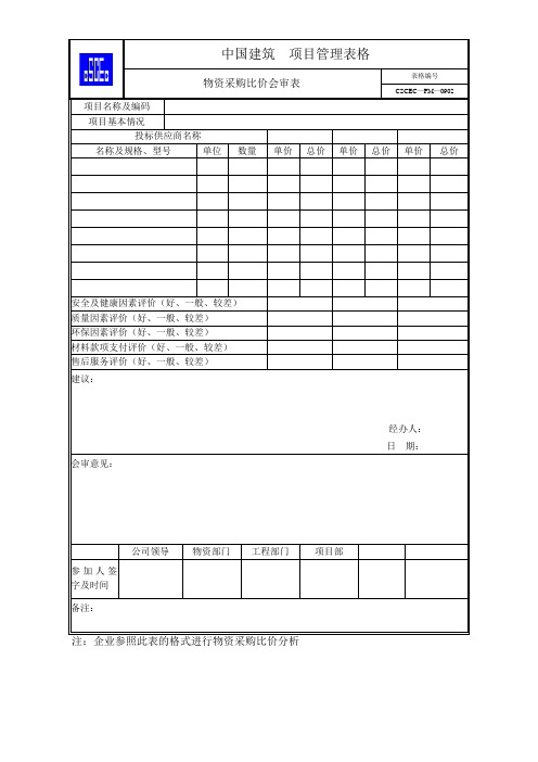 物资采购比价会审表