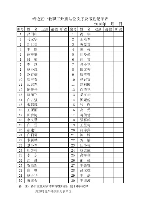 升旗站位次序表(1)