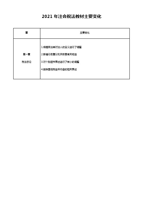 2021 年注会税法教材主要变化