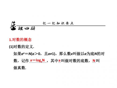 对数函数