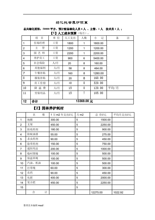绿化托管养护预算