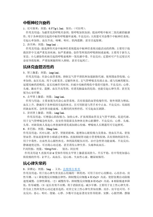 急救药品知识