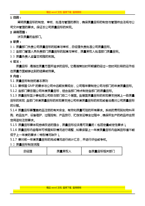 GB-GZ-001-00 质量目标的制定和管理操作规程