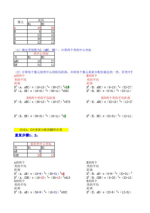 K-均值法计算示例(示例)