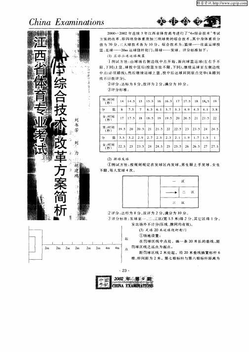 江西省体育专业考试「4+综合技术」改革方案简析