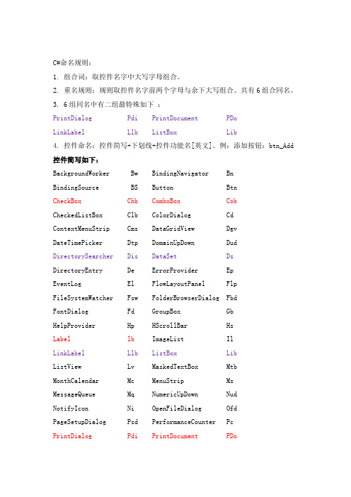 winform控件命名规范2010