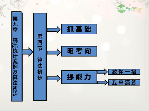 【三维设计】高考数学一轮复习 第4节 算法初步课件