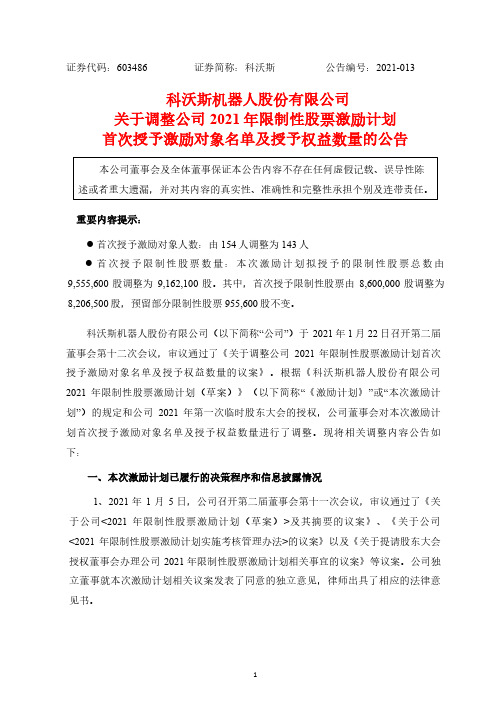 603486关于调整公司2021年限制性股票激励计划激励对象名单及授予2021-01-23