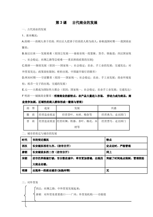 高三历史一轮复习精品学案：第3课 古代商业的发展(人教版必修2)