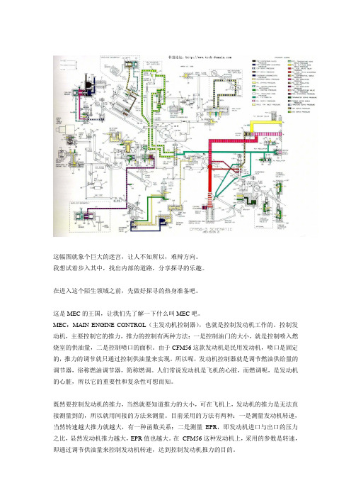 MEC工作原理图