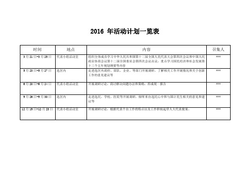 2016 年人大小组活动计划一览表