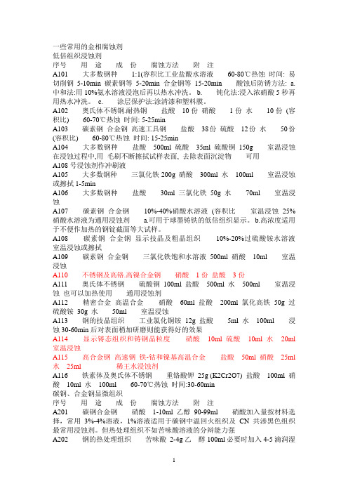常用的金相腐蚀方法
