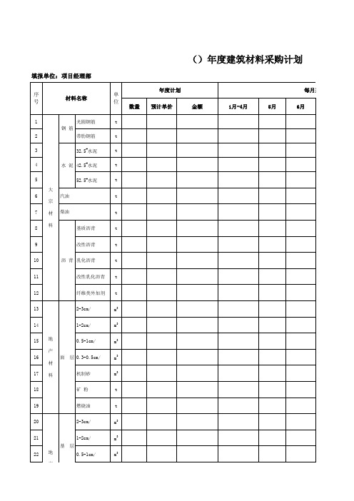 建筑材料采购计划表