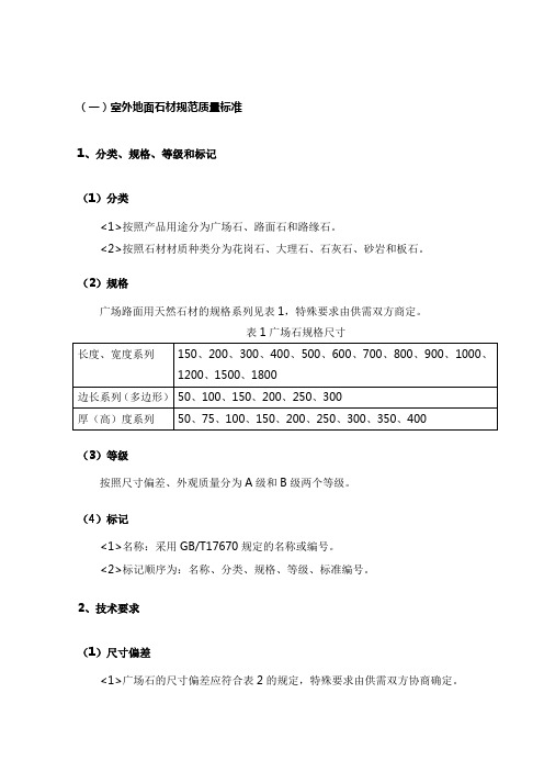 室外地面石材规范质量标准