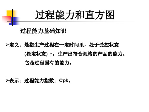 2.Cpk和直方图