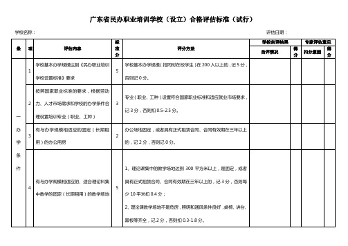 广东省民办职业培训学校(设立)合格评估标准(试行).doc