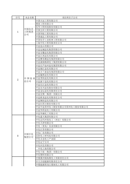 中国央企企业名录
