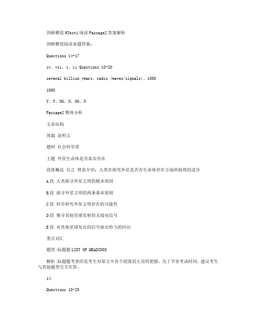 剑桥雅思9Test1阅读Passage2答案解析