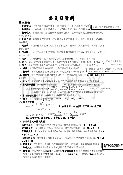 中考化学总复习资料